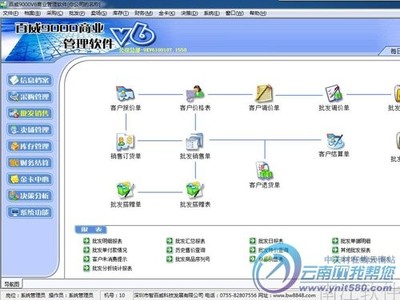 便利店进货软件推荐及其销售模式分析